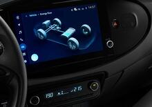 Toyota Aygo X Hybrid 2025, la più piccola delle full hybrid e ora è anche GR Sport! [VIDEO]