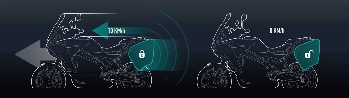 NAD presenta la prima valigia con tecnologia keyless, basata sull’induzione (3)