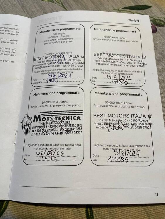 Triumph Street Triple RS (2020 - 22) (5)