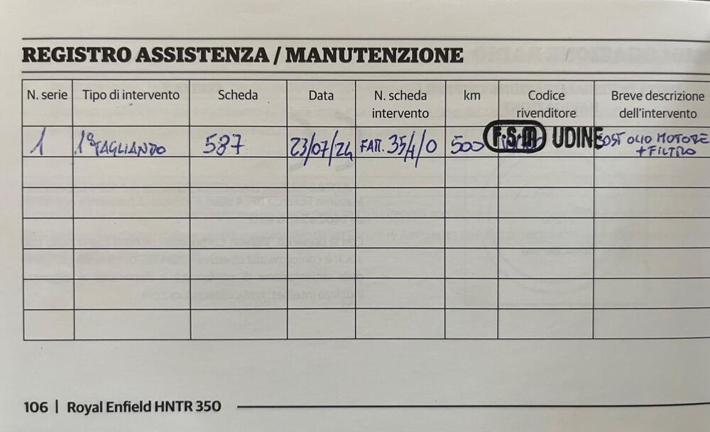 Royal Enfield HNTR 350 (2022 - 25) (3)