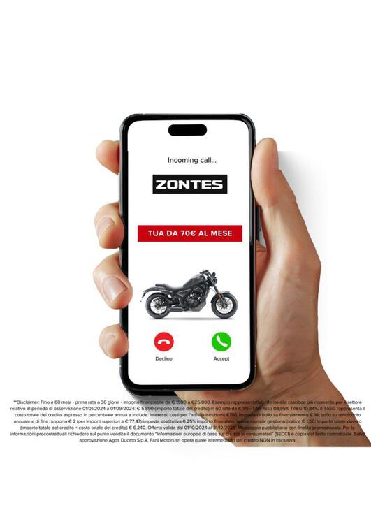 Zontes ZT125-C (2024 - 25) (3)