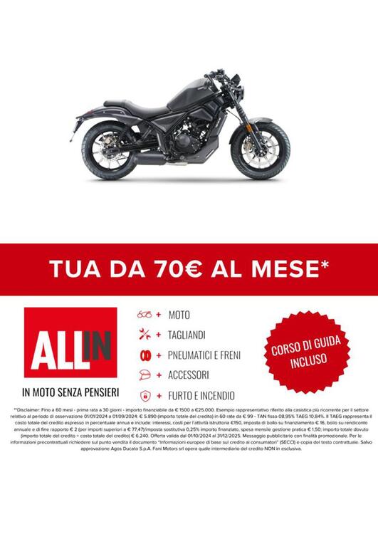 Zontes ZT125-C (2024 - 25) (2)