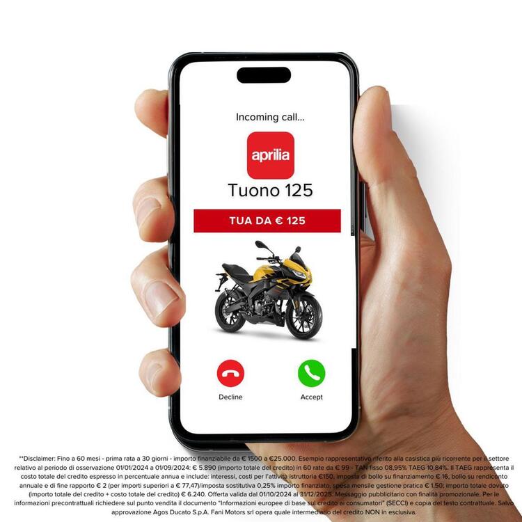 Aprilia Tuono 125 (2021 - 24) (2)