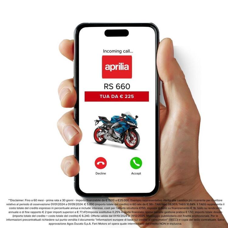 Aprilia RS 660 (2020 - 24) (3)