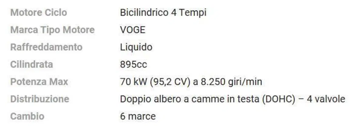 Voge Valico 900DSX (2024 - 26) (9)