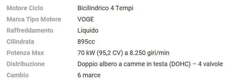 Voge Valico 900DSX (2024 - 26) (9)