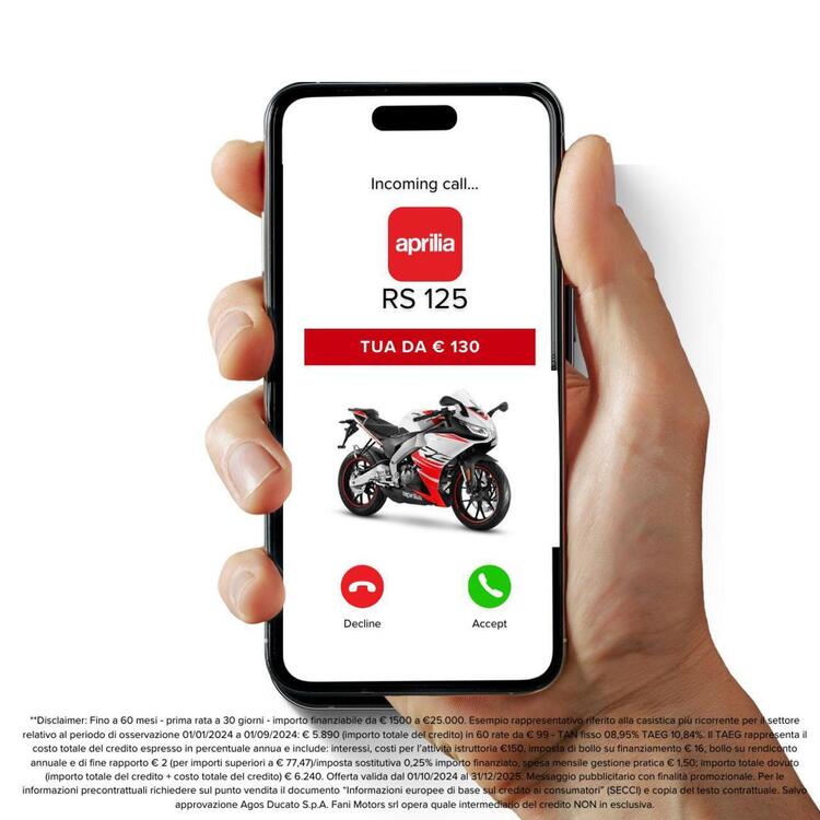 Aprilia RS 125 (2021 - 24) (3)