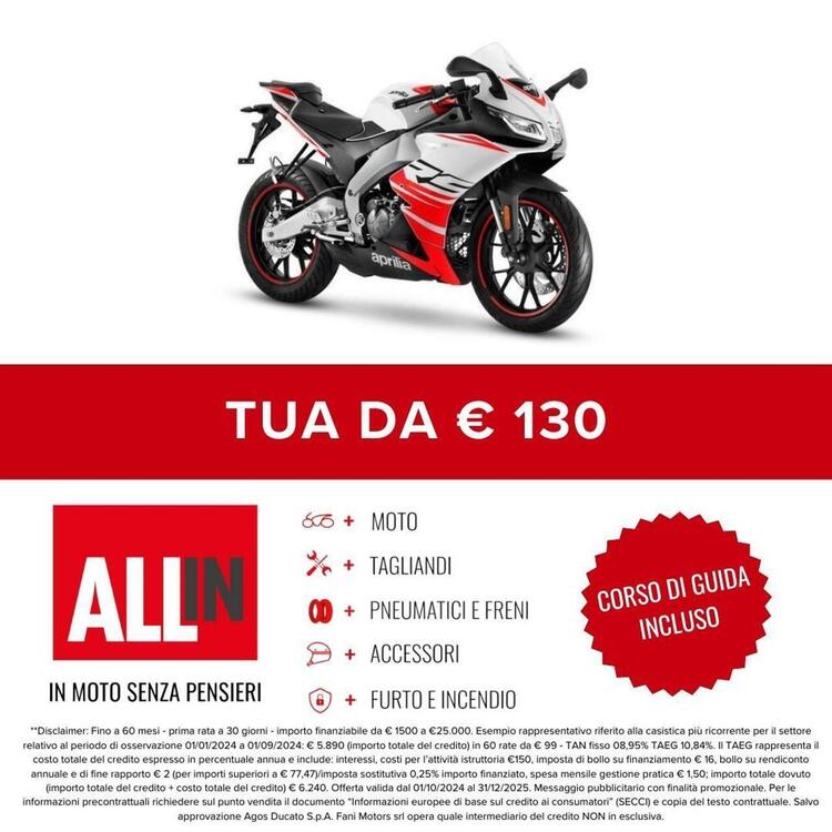 Aprilia RS 125 (2021 - 24) (2)