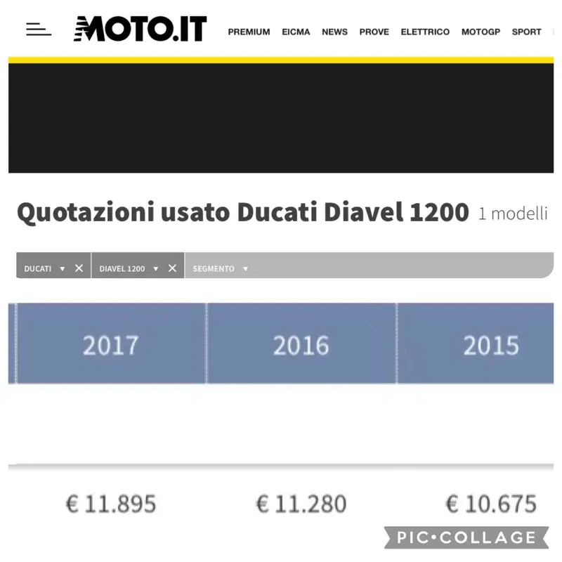 Ducati Diavel 1200 Carbon (2014 - 16) (12)