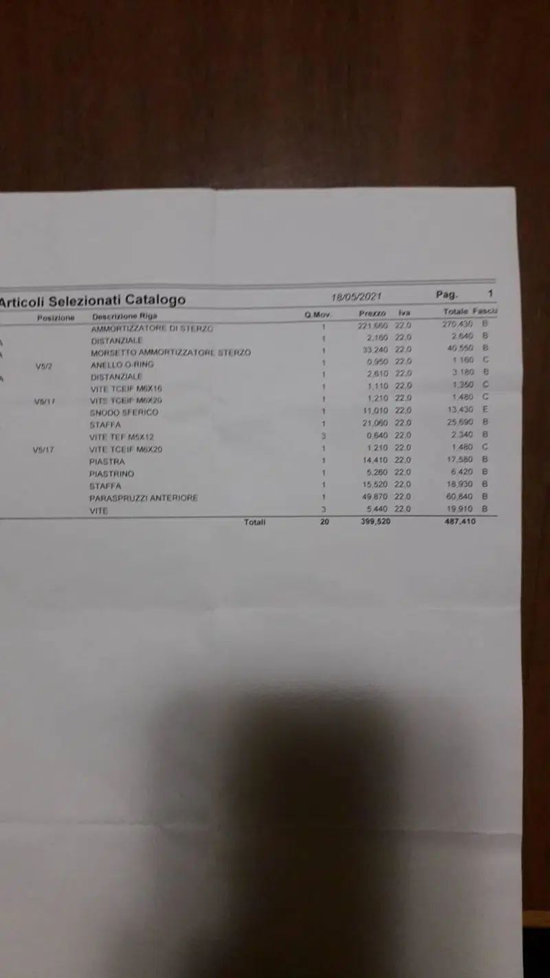 Ammortizzatore di sterzo Ducati (3)