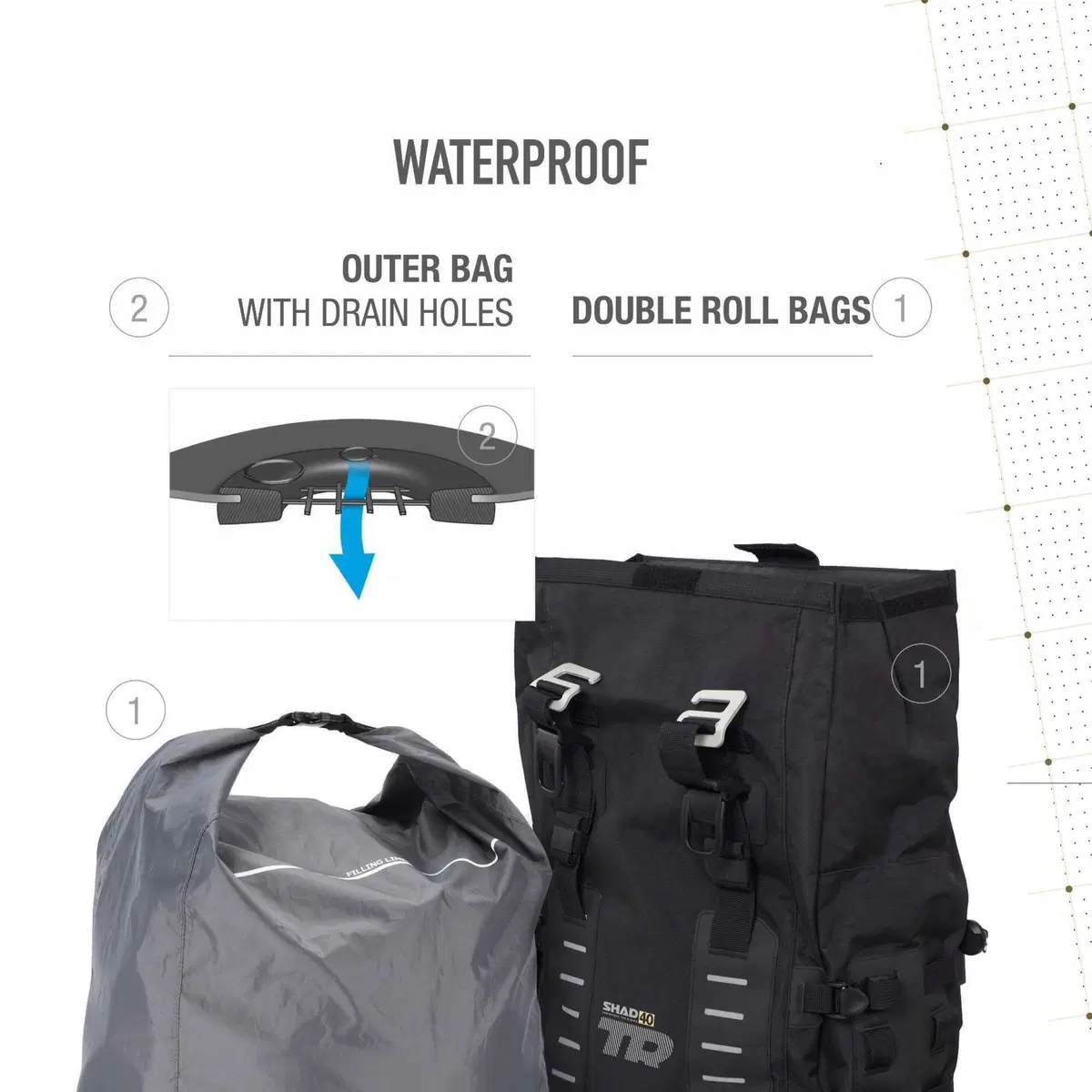 SHAD presenta la rinnovata borsa laterale TR40 (4)