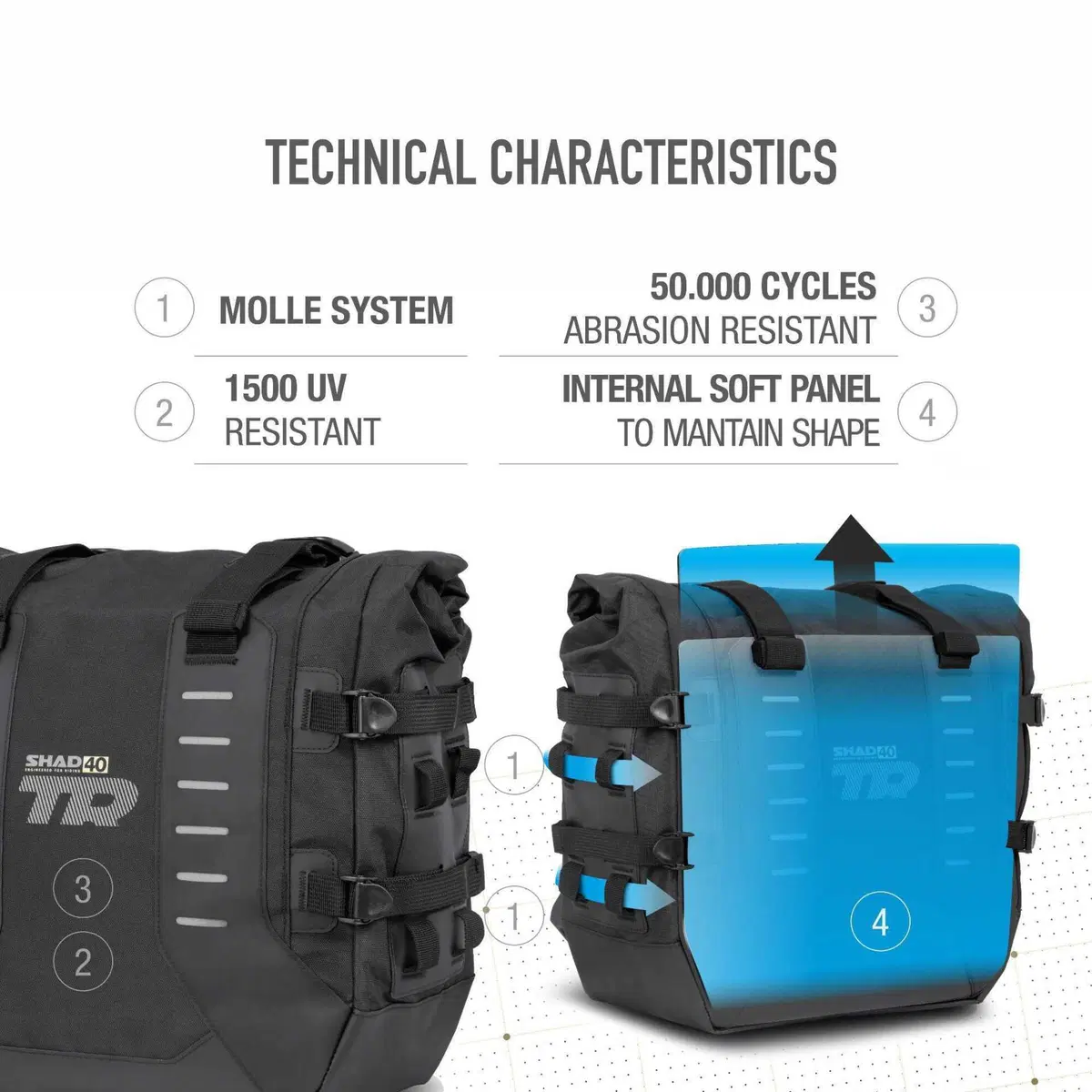 SHAD presenta la rinnovata borsa laterale TR40 (6)