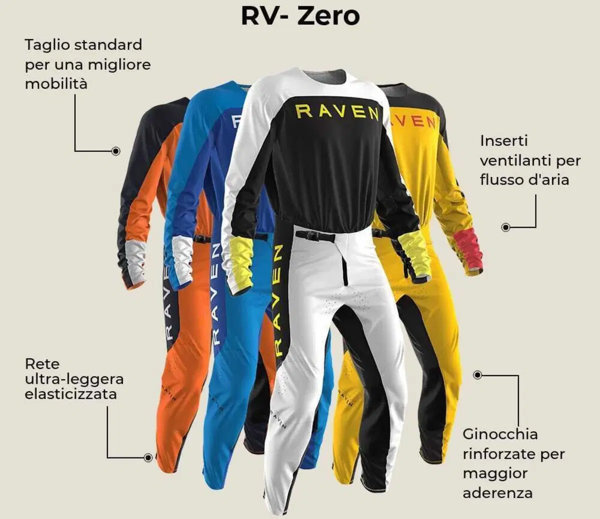 Raven lancia tre nuovi kit: adatti a ogni tipo di pilota
