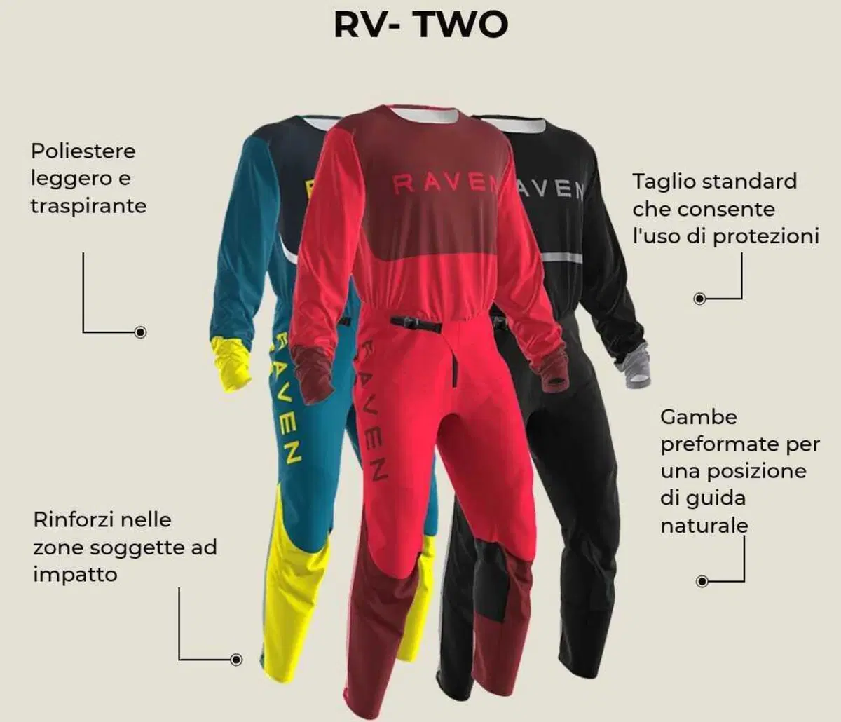 Raven lancia tre nuovi kit: adatti a ogni tipo di pilota (2)