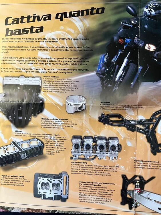 Yamaha FZS 600 Fazer (1998 - 01) (2)