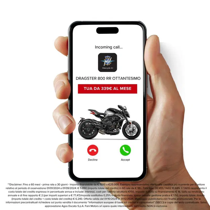 MV Agusta Dragster 800 RR Ottantesimo (2025 - 26) (3)