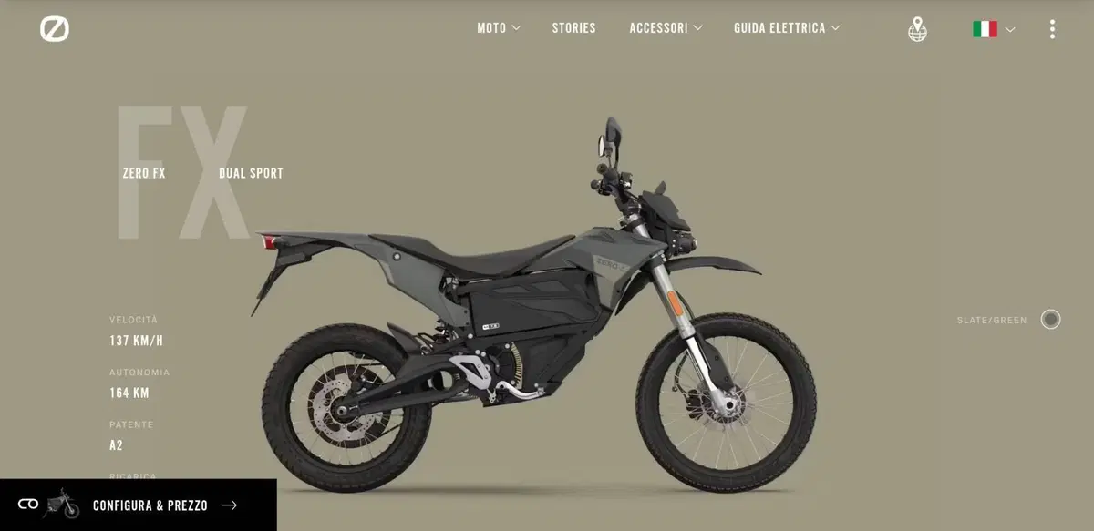 Zero FX (2015 - 25)
