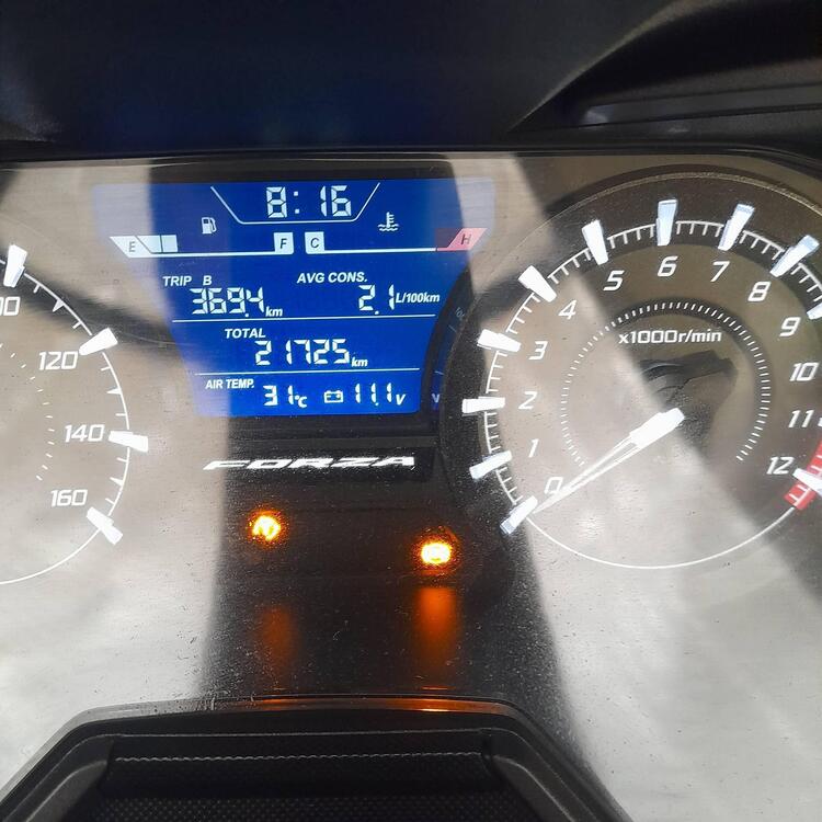 Honda Forza 125 (2022) (5)