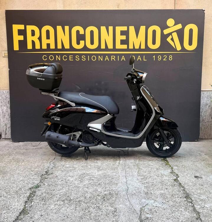 Sym Fugue 125 (2025) (2)