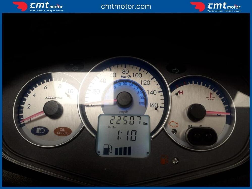 Sym CityCom 300 S (2015 - 17) (5)