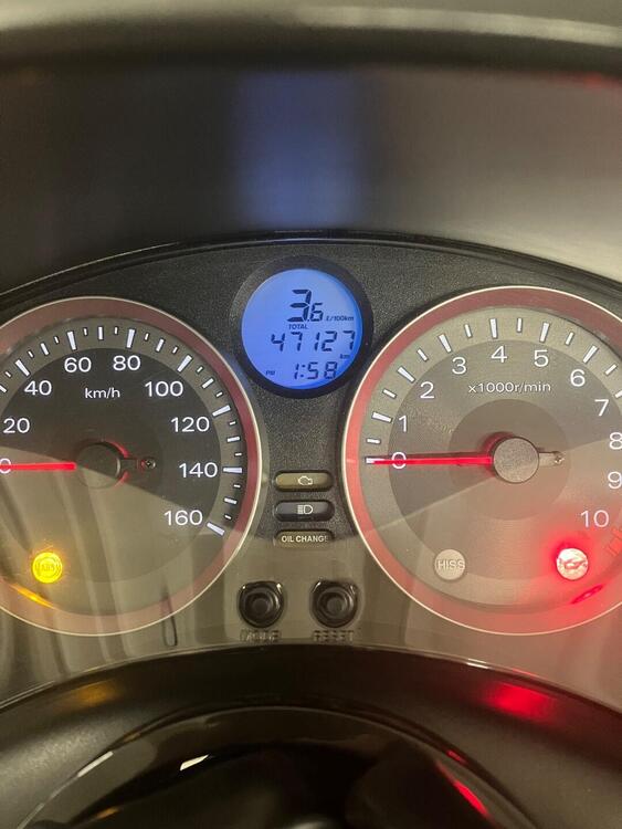 Honda Forza 300 ABS (2013 - 17)