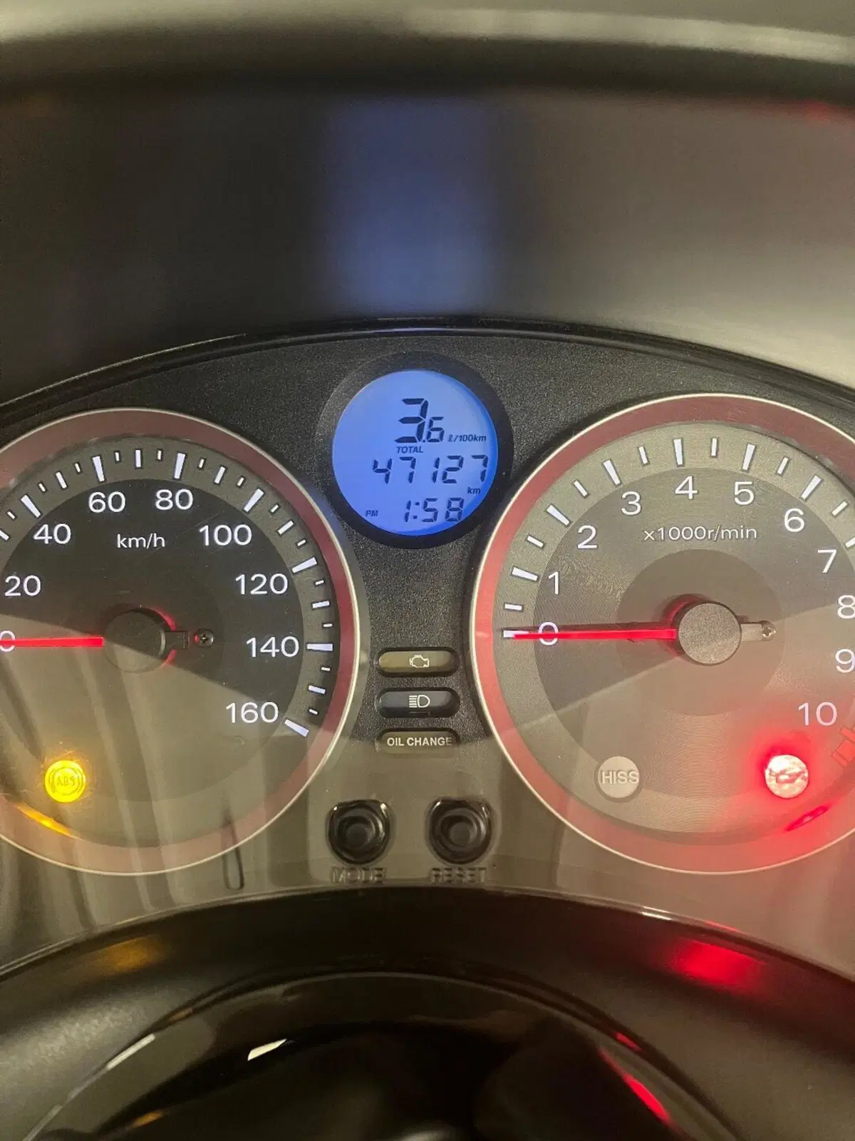 Honda Forza 300 ABS (2013 - 17)