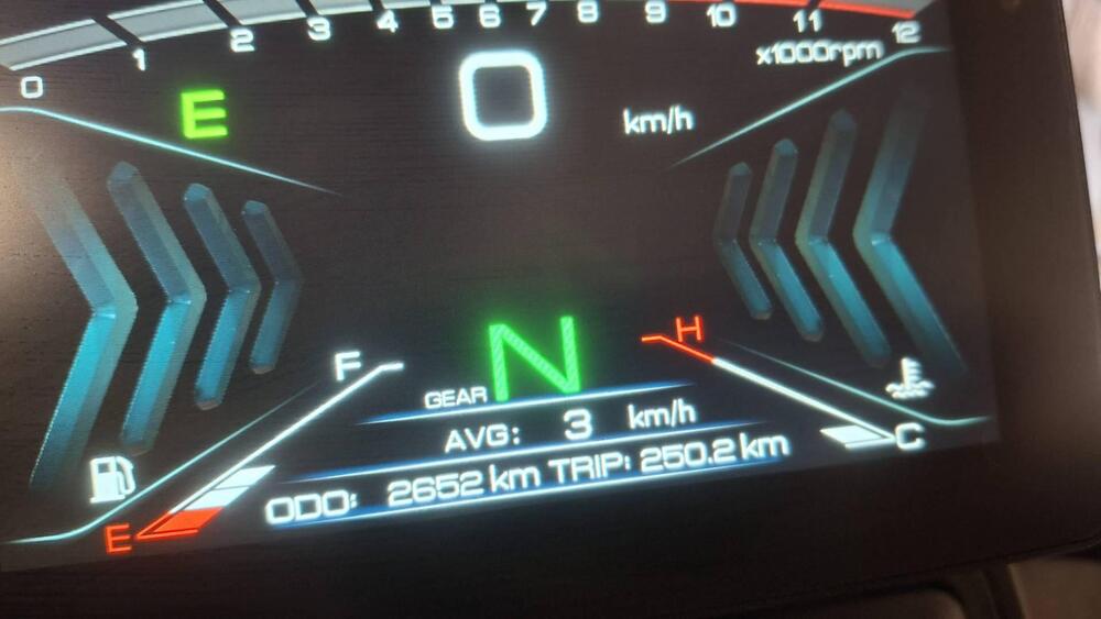 Zontes ZT350-T1 (2022 - 25) (3)