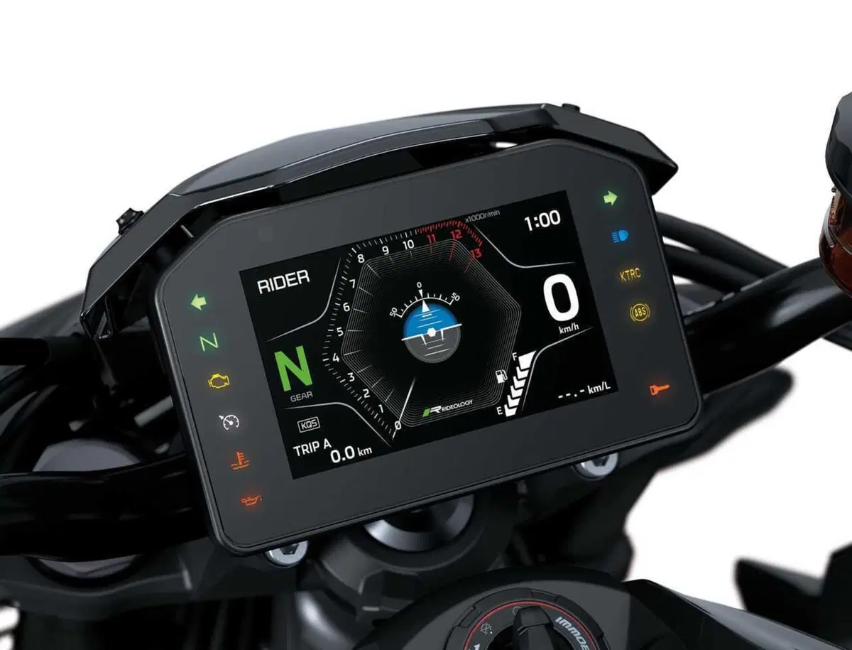 Arriva la Z1100: Kawasaki cala l'asso nella guerra delle hypernaked (21)