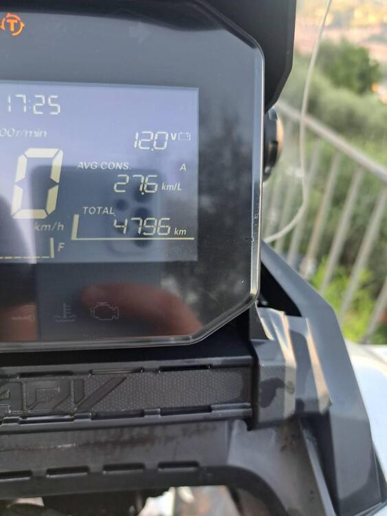 Honda ADV 350 (2022 - 24) (5)