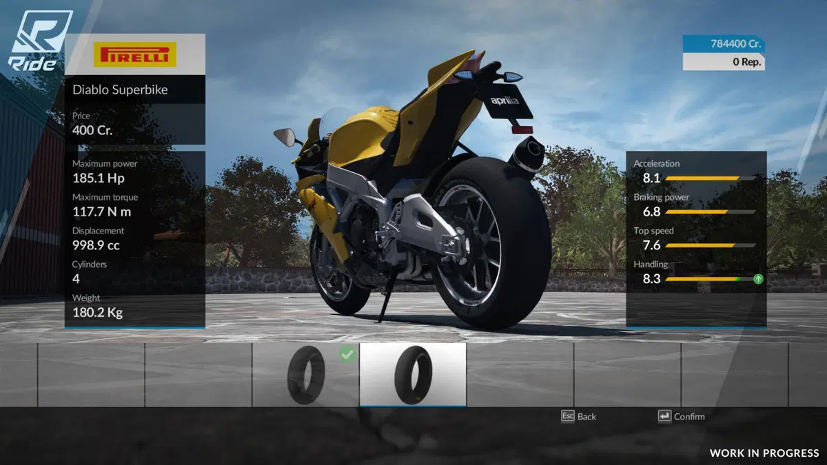 RIDE: le personalizzazioni