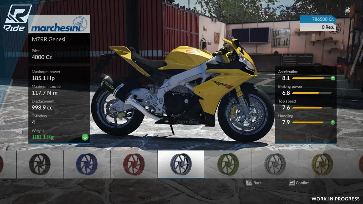 RIDE: le personalizzazioni (8)