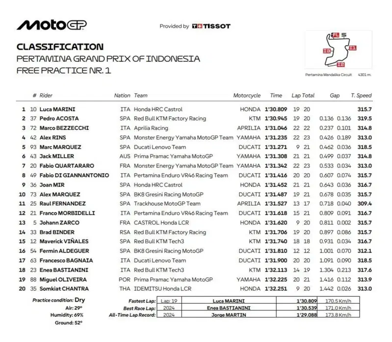 Fp1