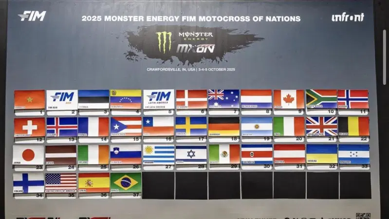 Motocross delle Nazioni 2025: sorteggiato lo schieramento per le qualifiche di domani. Italia P20
