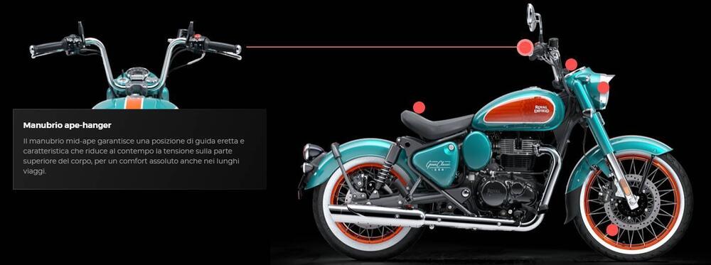 Royal Enfield Goan Classic 350 (2025) (3)