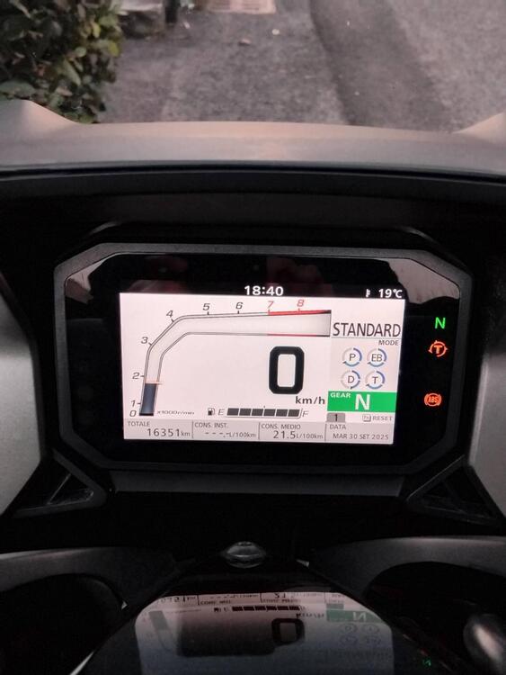 Honda Forza 750 DCT Urban (2021 - 24)