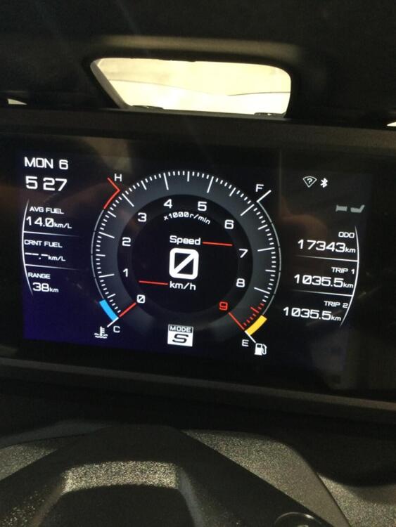 Yamaha T-Max 560 Tech Max (2022 - 24) (3)