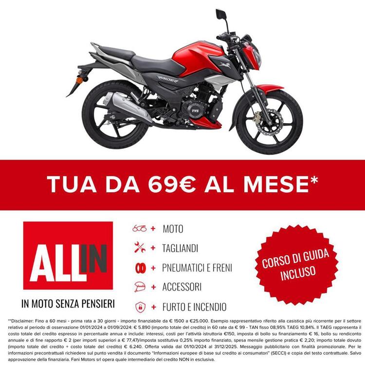 TVS Motor Raider 125 (2024 - 25) (2)