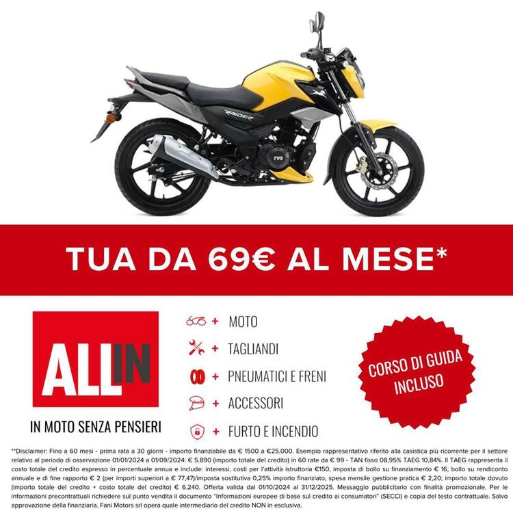 TVS Motor Raider 125 (2024 - 25) (2)