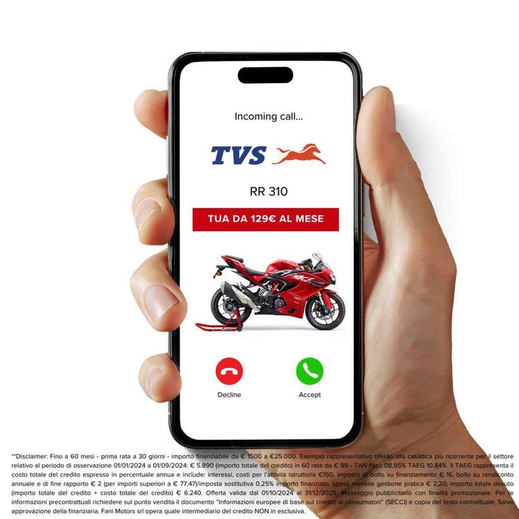 TVS Motor RR 310 (2024 - 25) (3)