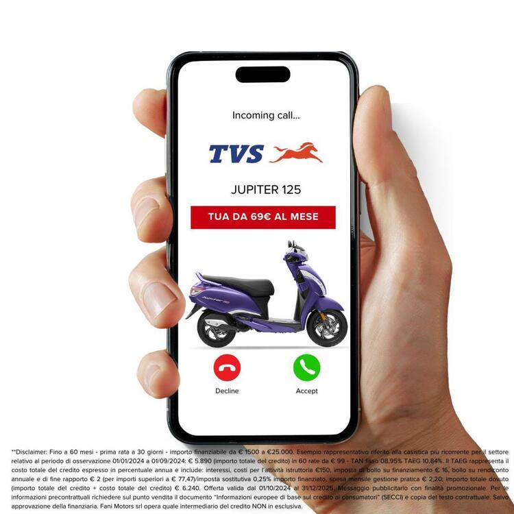 TVS Motor Jupiter 125 (2024 - 25) (3)