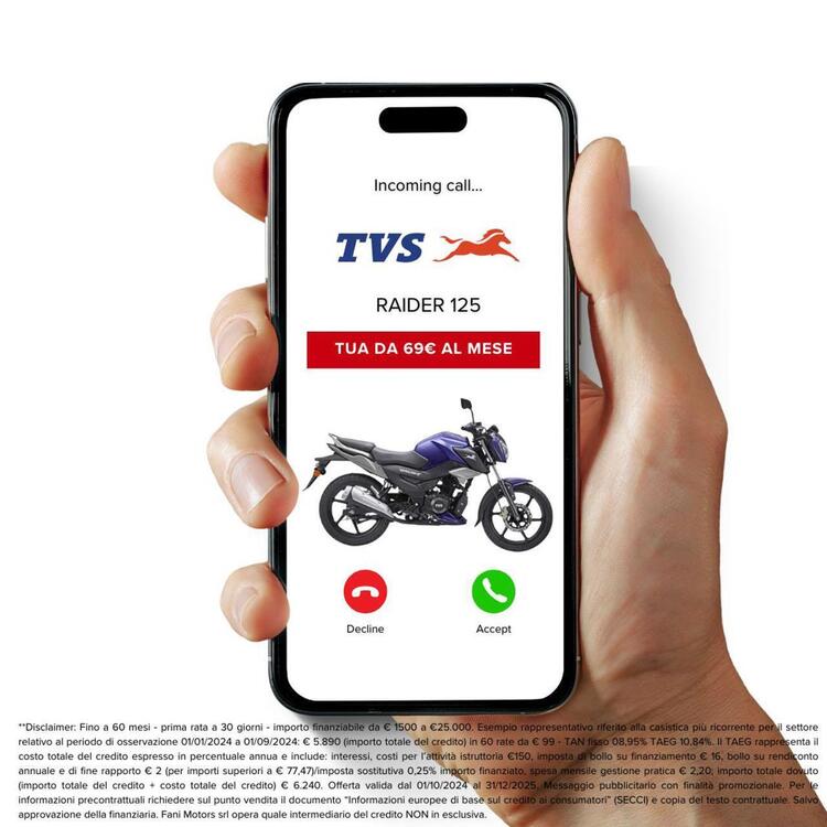 TVS Motor Raider 125 (2024 - 25) (3)