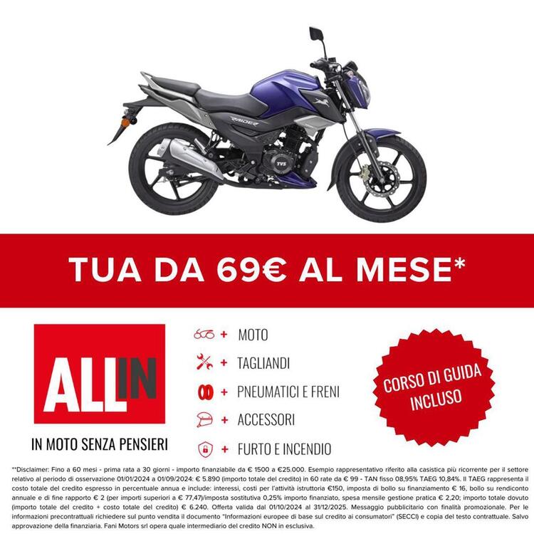 TVS Motor Raider 125 (2024 - 25) (2)