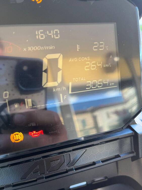 Honda ADV 350 (2022 - 24) (3)