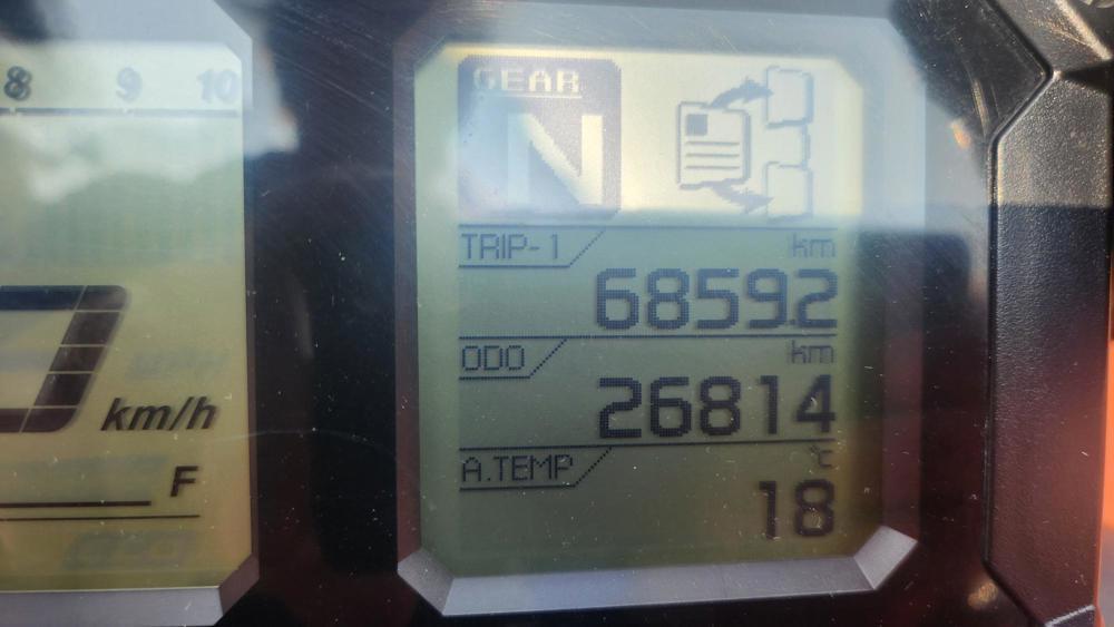 Yamaha XT1200Z Super Ténéré ABS (2017 - 20) (4)