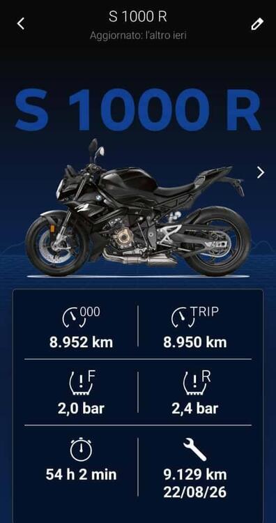 Bmw S 1000 R (2021 - 24) (3)