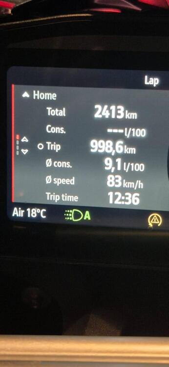 Ducati Panigale V4 S (2025) (3)