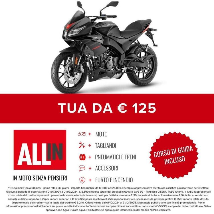 Aprilia Tuono 125 (2021 - 24) (2)