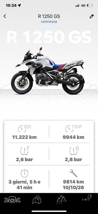 Bmw R 1250 GS (2021 - 24) (2)