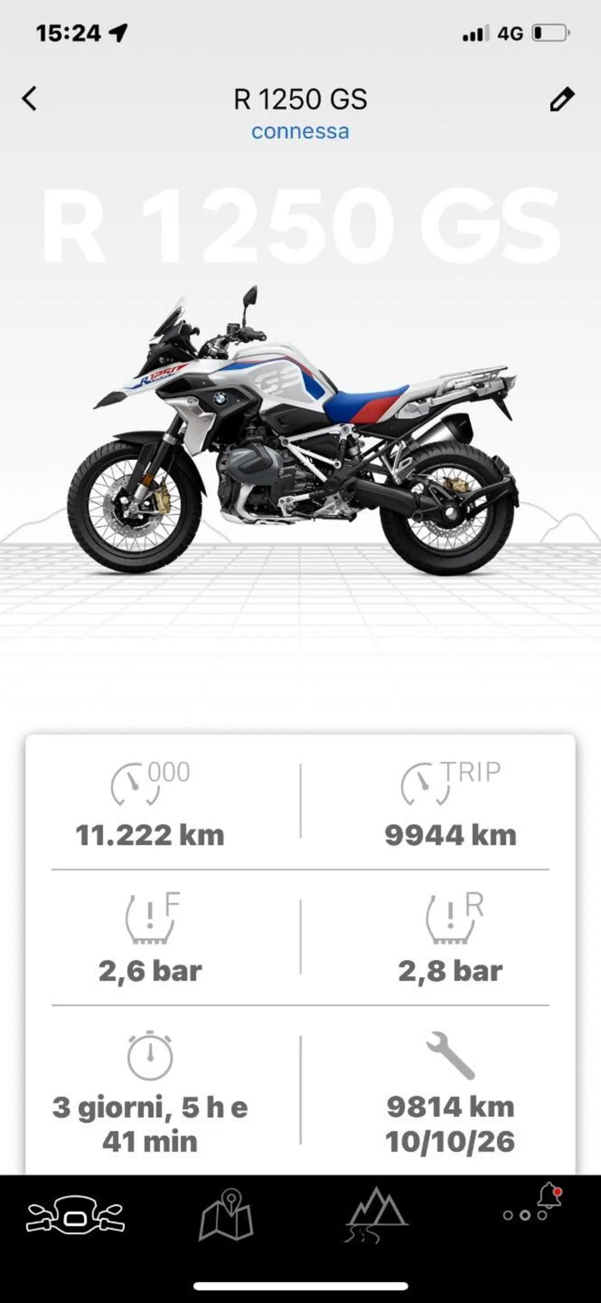 Bmw R 1250 GS (2021 - 24) (4)