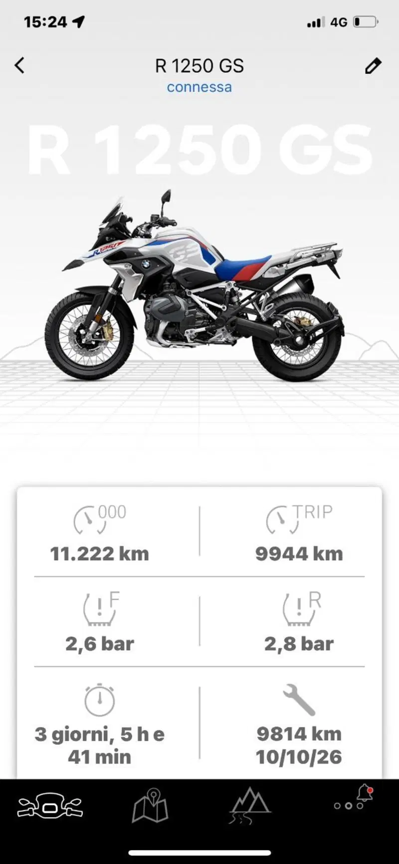 Bmw R 1250 GS (2021 - 24) (4)